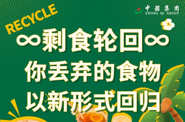 ∞剩食轮回∞你丢弃的食物终将以新形式回归