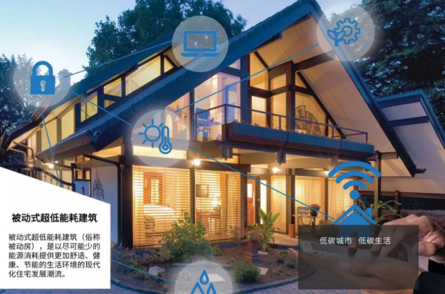 别只盯着限购和利率！未来十年，你家房子最大价值可能是它！